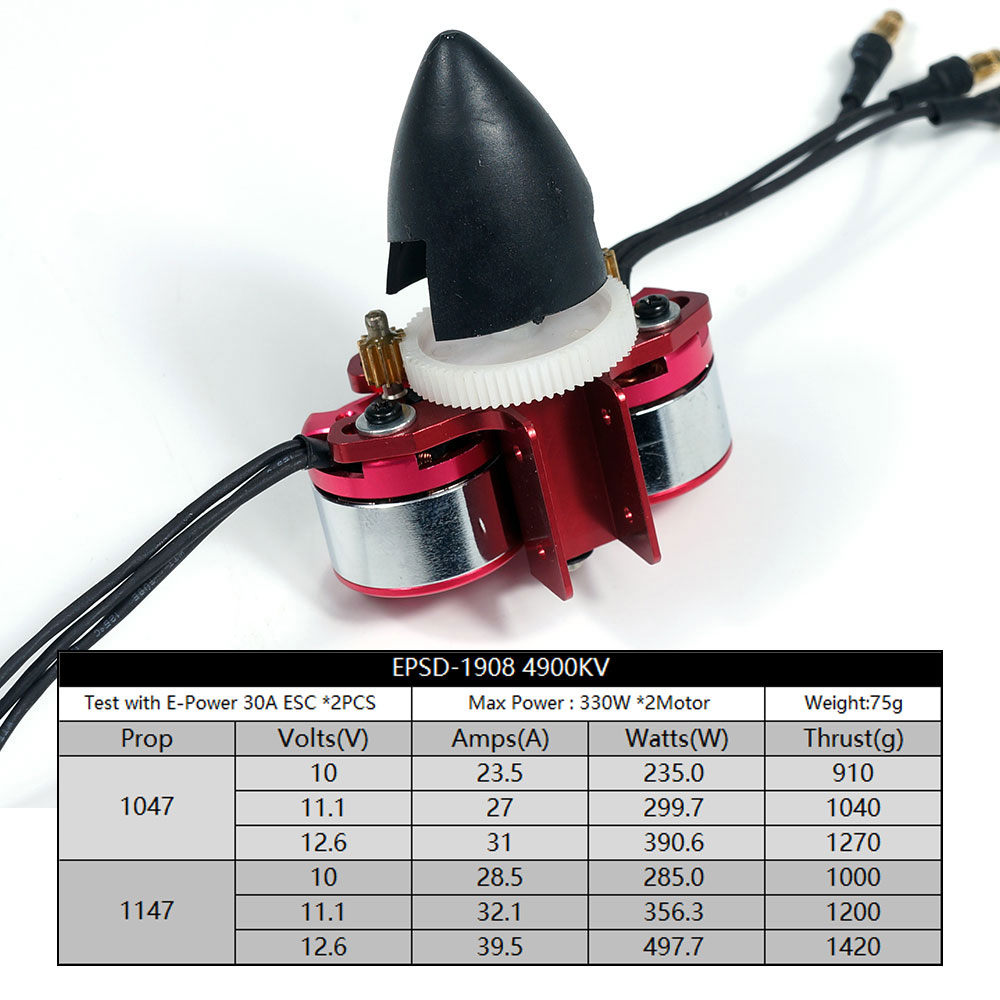 Elektryczny system napędowy DW – Brushless Motor Thrust Test Stand recenzja i cena